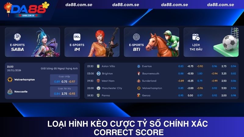 Chinh Phục Kèo Cược Tỷ Số Chính Xác Correct Score Thưởng Lớn - IVONIX.BIZ