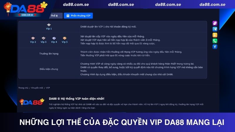 Đặc Quyền Vip Da88 Tăng Cấp Càng Cao Đãi Ngộ Càng V-I-P - IVONIX.BIZ