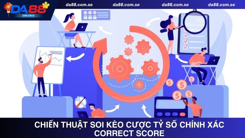 Chinh Phục Kèo Cược Tỷ Số Chính Xác Correct Score Thưởng Lớn - IVONIX.BIZ