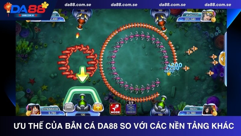 Bắn Cá DA88 - Trải Nghiệm Săn Cá Đỉnh Cao, Đồ Họa Siêu Nét - IVONIX.BIZ
