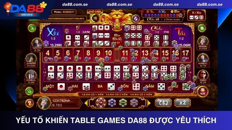 Table Games DA88 - Game Bàn Trực Tuyến Đặc Sắc, Thưởng Cao - IVONIX.BIZ