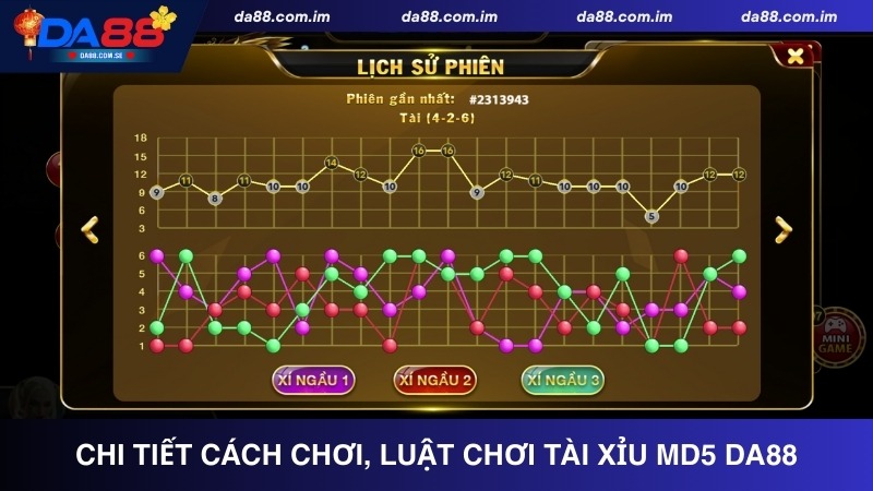 Mẹo Chơi Tài Xỉu MD5 Bài Học Đúc Kết Từ Chuyên Gia DA88 - IVONIX.BIZ